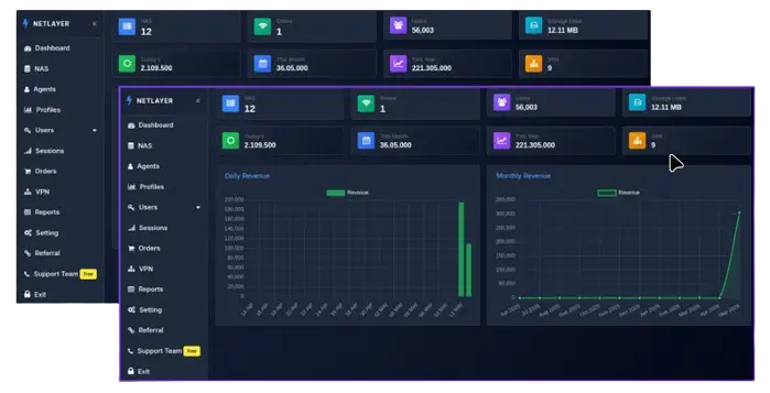 NetLayer Dashboard - RADIUS Billing Server
