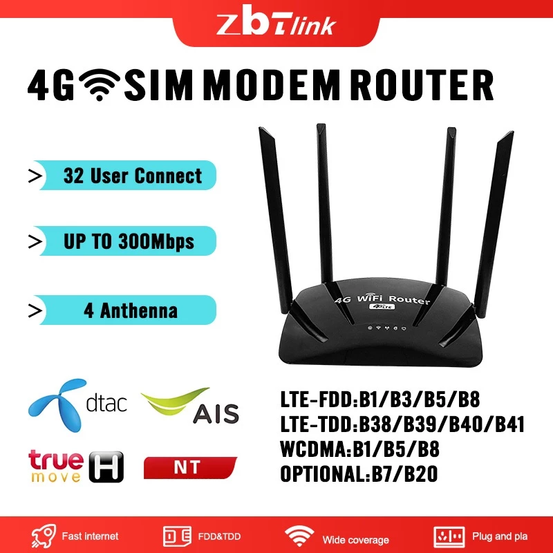 NETLAYER - ZBTlink 500Mbps modem wifi 4g All Operator LTE wifi With Sim Card Slot 2.4GHome wifi
