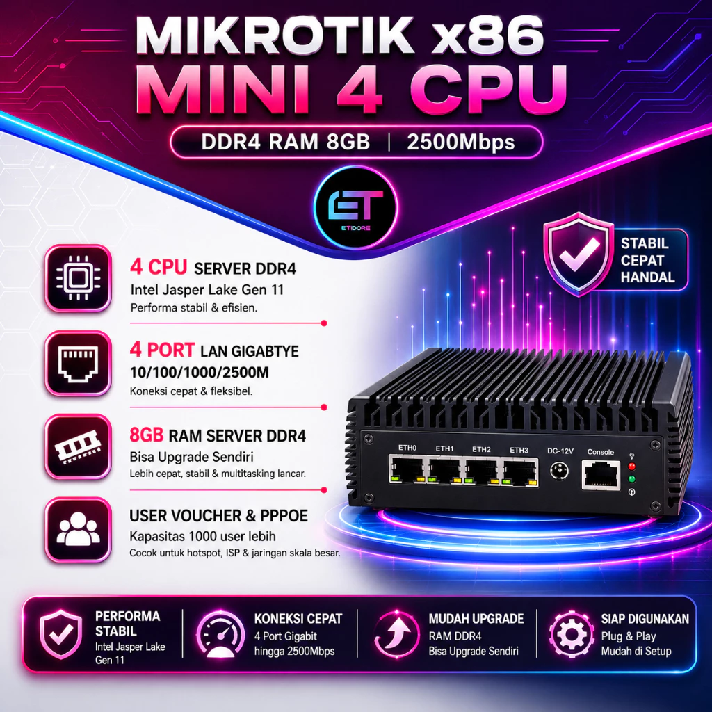 NETLAYER - Mikrotik x86 Mini DDR4 4 CPU RAM 8GB 2.5Gbps